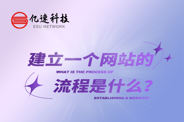 建立一個(gè)網(wǎng)站的流程是什么？